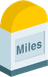 Miles